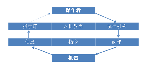 引言.png